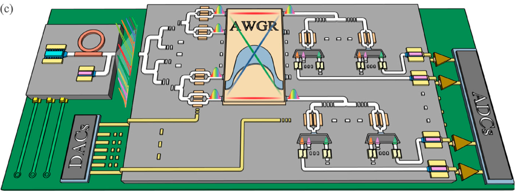 Powering the Future of Hyperdimensional Computing: How Enlightra Microcombs Enabled a 262 TOPS Photonic Engine